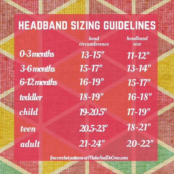 Free Crochet Flower Headband Pattern (Baby,