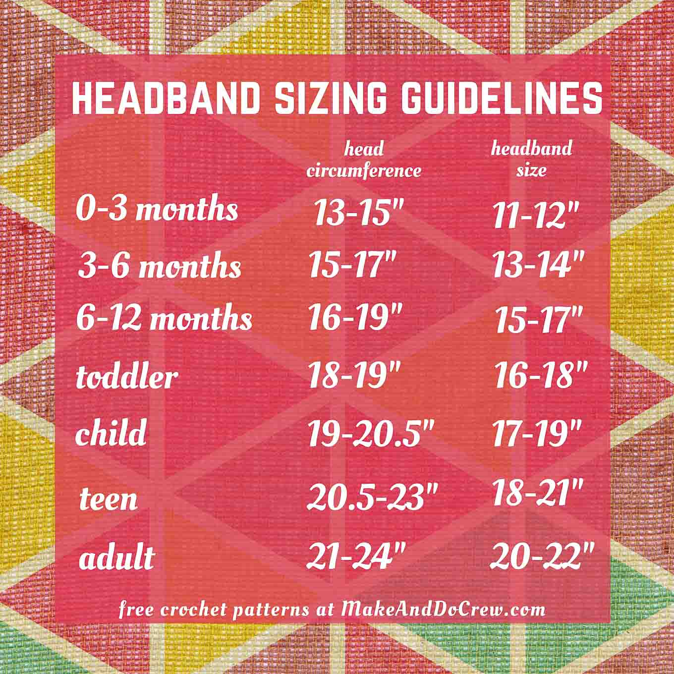 Crochet, knit and no-sew headband size guidelines. This chart includes sizes for newborns, 3-6 months (baby), 6-12 months, toddler/preschooler, child, and teen/adult. Click for free crochet headband pattern. | MakeAndDoCrew.com