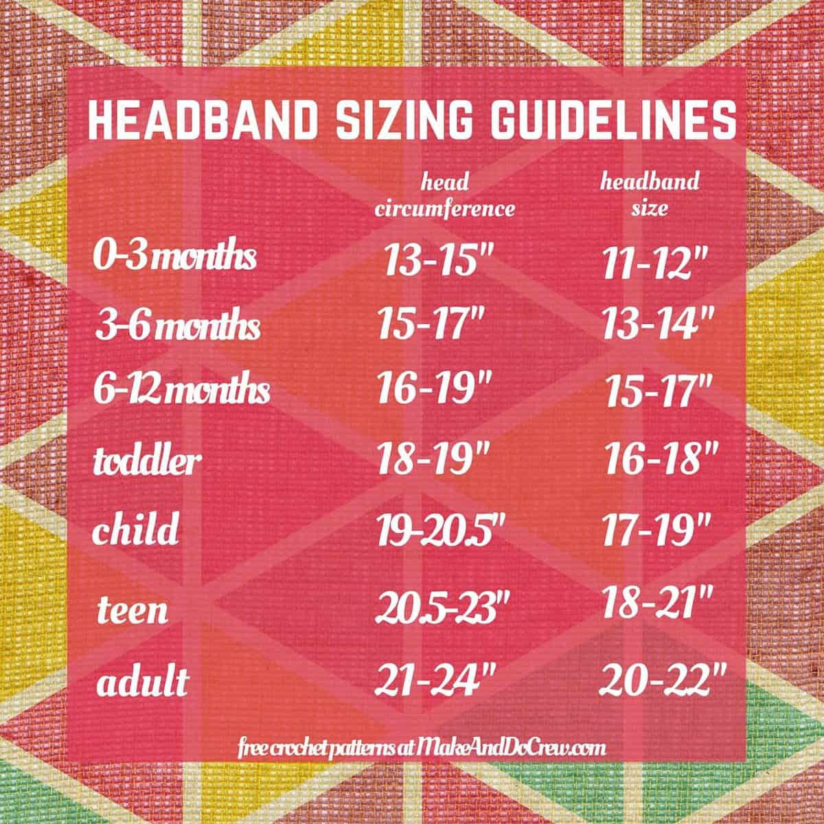 Crochet, knit and no-sew headband size guidelines. This chart includes sizes for newborns, 3-6 months (baby), 6-12 months, toddler/preschooler, child, and teen/adult. Click for free crochet headband pattern. | MakeAndDoCrew.com