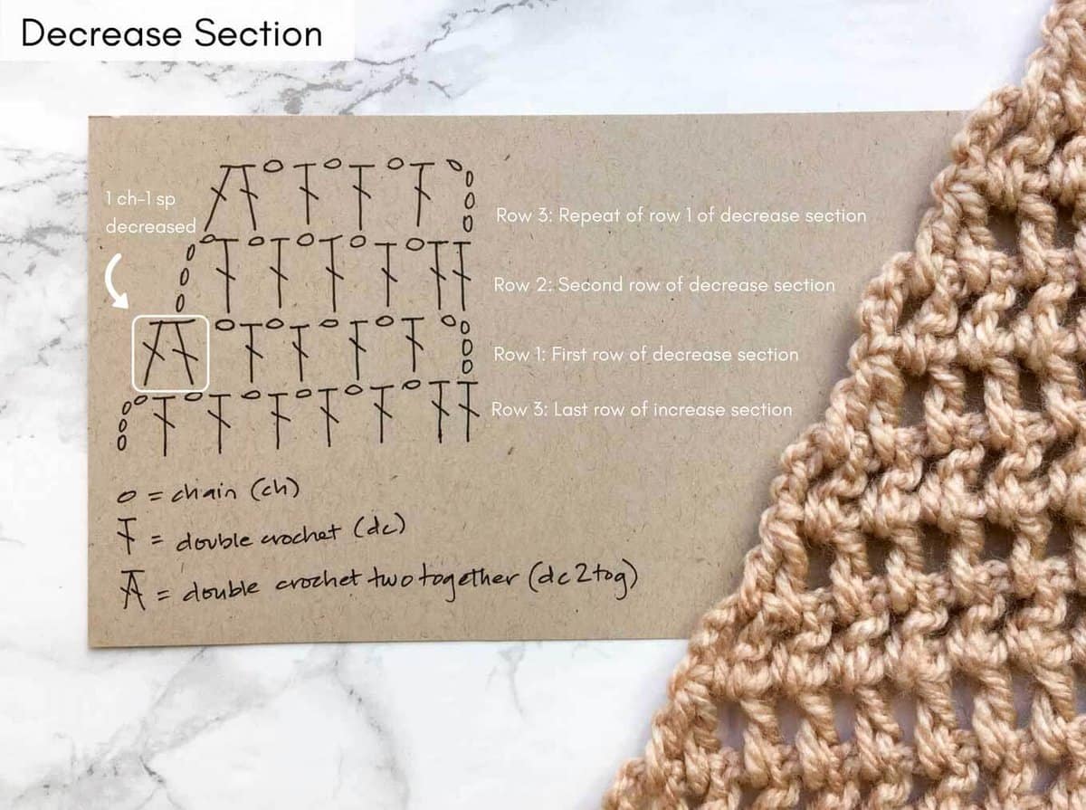 Free Caron Cakes Crochet Pattern - Desert Winds Triangle Scarf