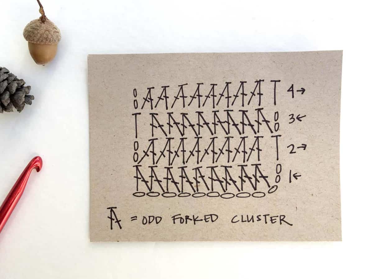 How to crochet the odd forked cluster stitch. Written pattern and chart tutorial.