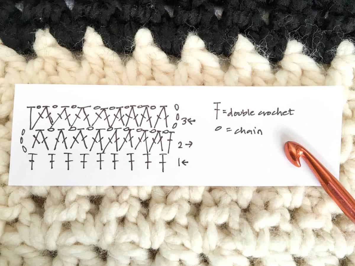 Chart for how to crochet staggered double crochet pairs from MakeAndDoCrew.com