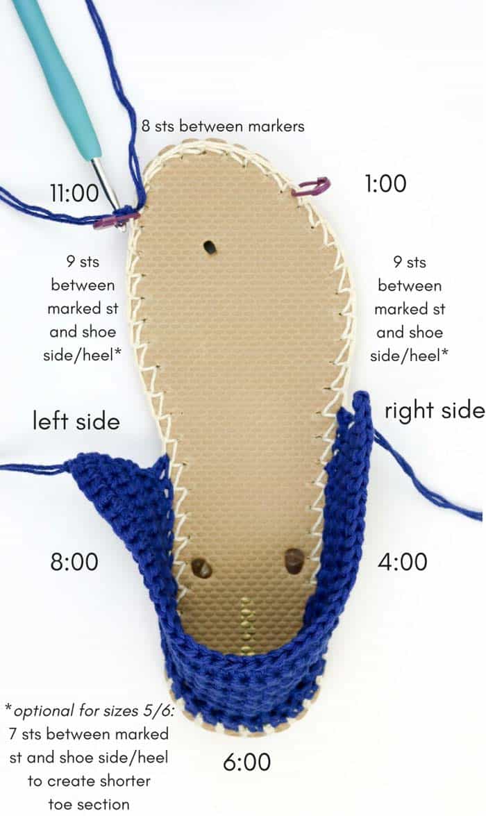 Detailed photo tutorial about how to crochet shoes with rubber soles. Fun flip flop crochet project!