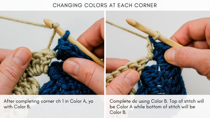 Step by step tutorial showing how to change colors in crocheting when making a square and working in the round.