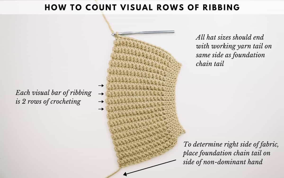 Tutorial showing how to count rows of single crochet.