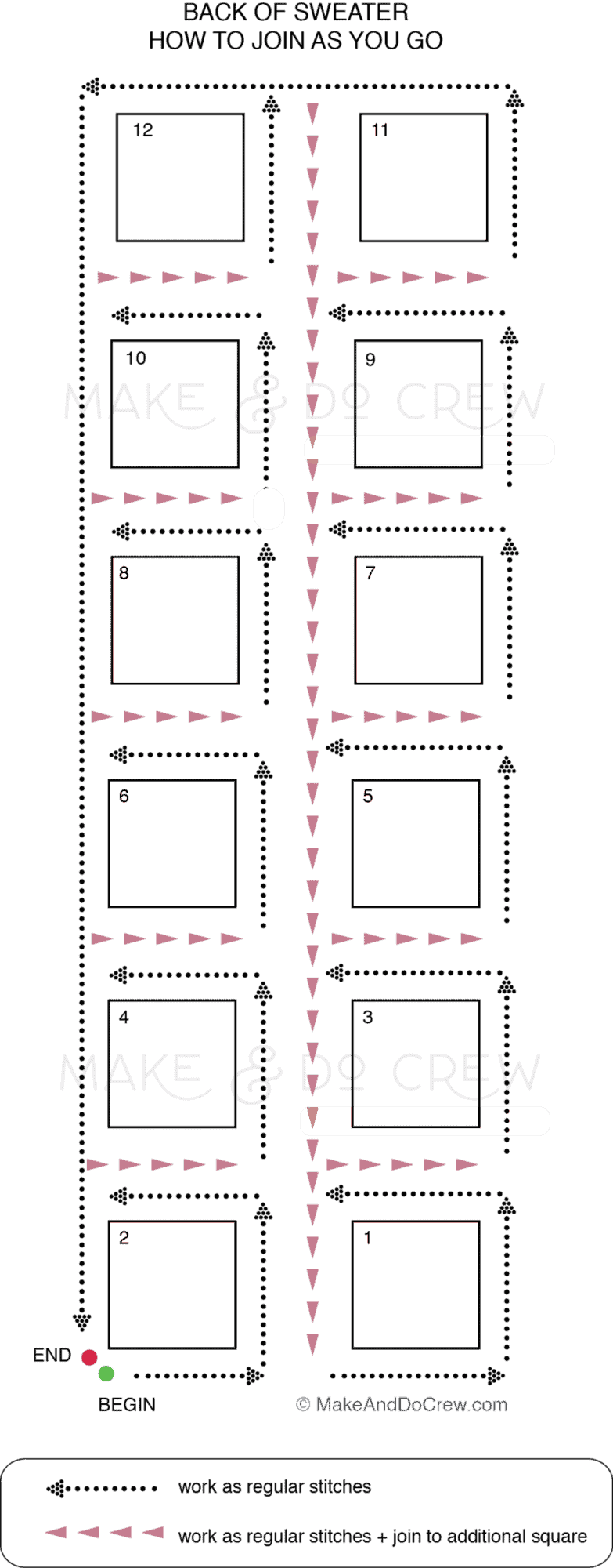 Diagram showing the order in which to work crochet granny squares in order to join them seamlessly with no extra ends to weave in.