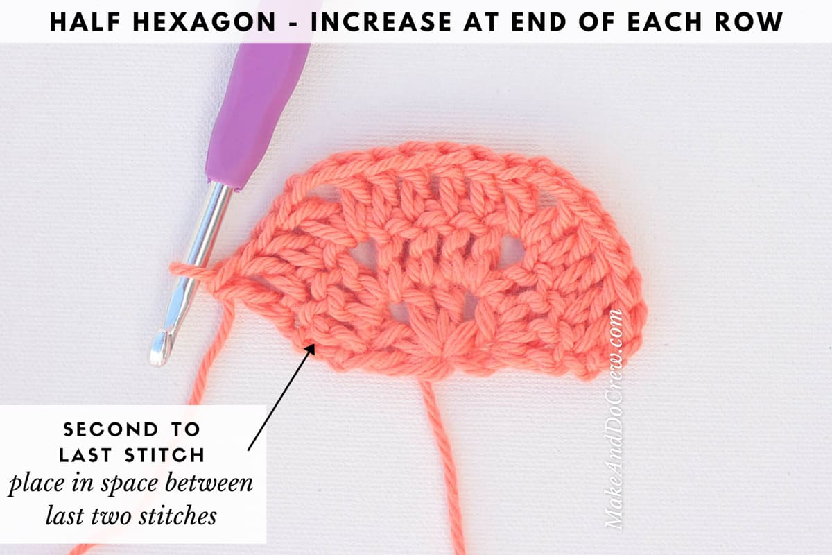 Tutorial showing how to crochet a half hexagon of any size.