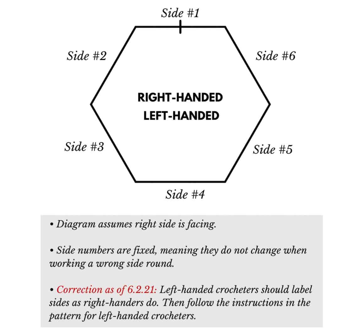 The Mezzo Cardigan Part 3 » Make & Do Crew