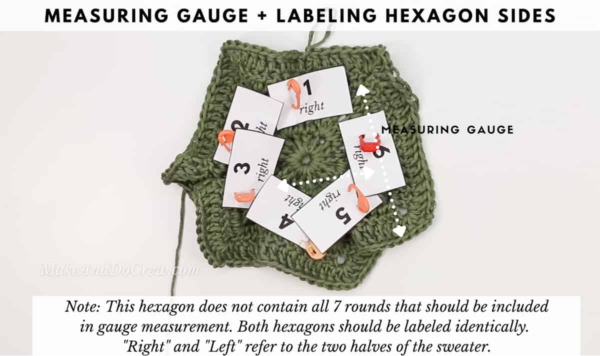 A photo showing how to label the sides of your hexagon in a hexagon crochet cardigan pattern.