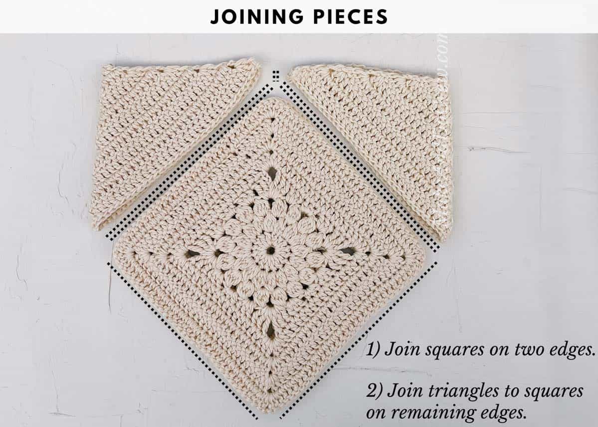 Crochet bag tutorial showing how to join pieces together.