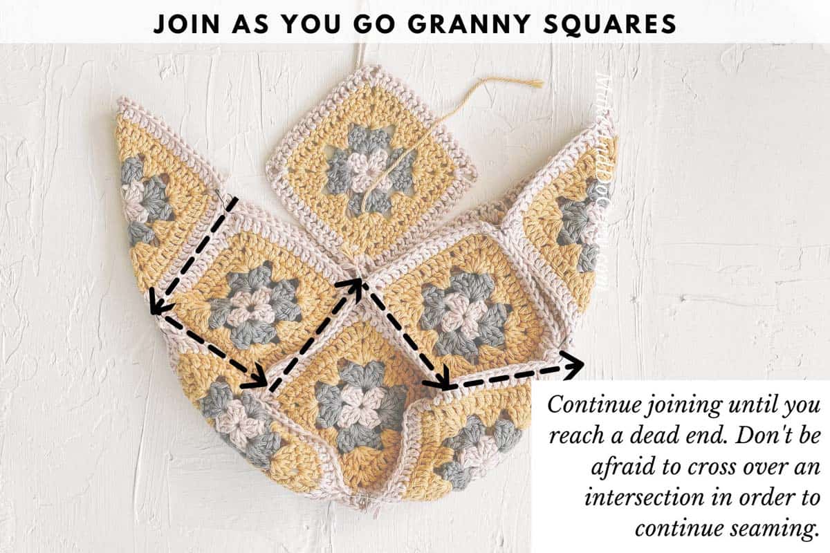 This image shows a crochet tutorial on how to use the join as you go technique for attaching granny squares.