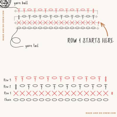 How To Read Crochet Charts + 25 Free Pattern Diagrams