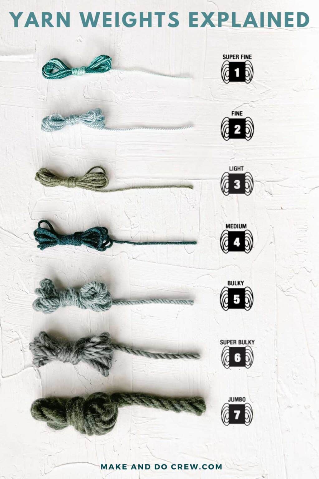 Knitting Needle Sizes Explained   Printable Conversion Chart