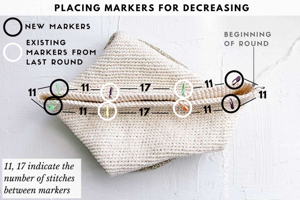 Crochet bucket backpack tutorial, decreasing to shape.