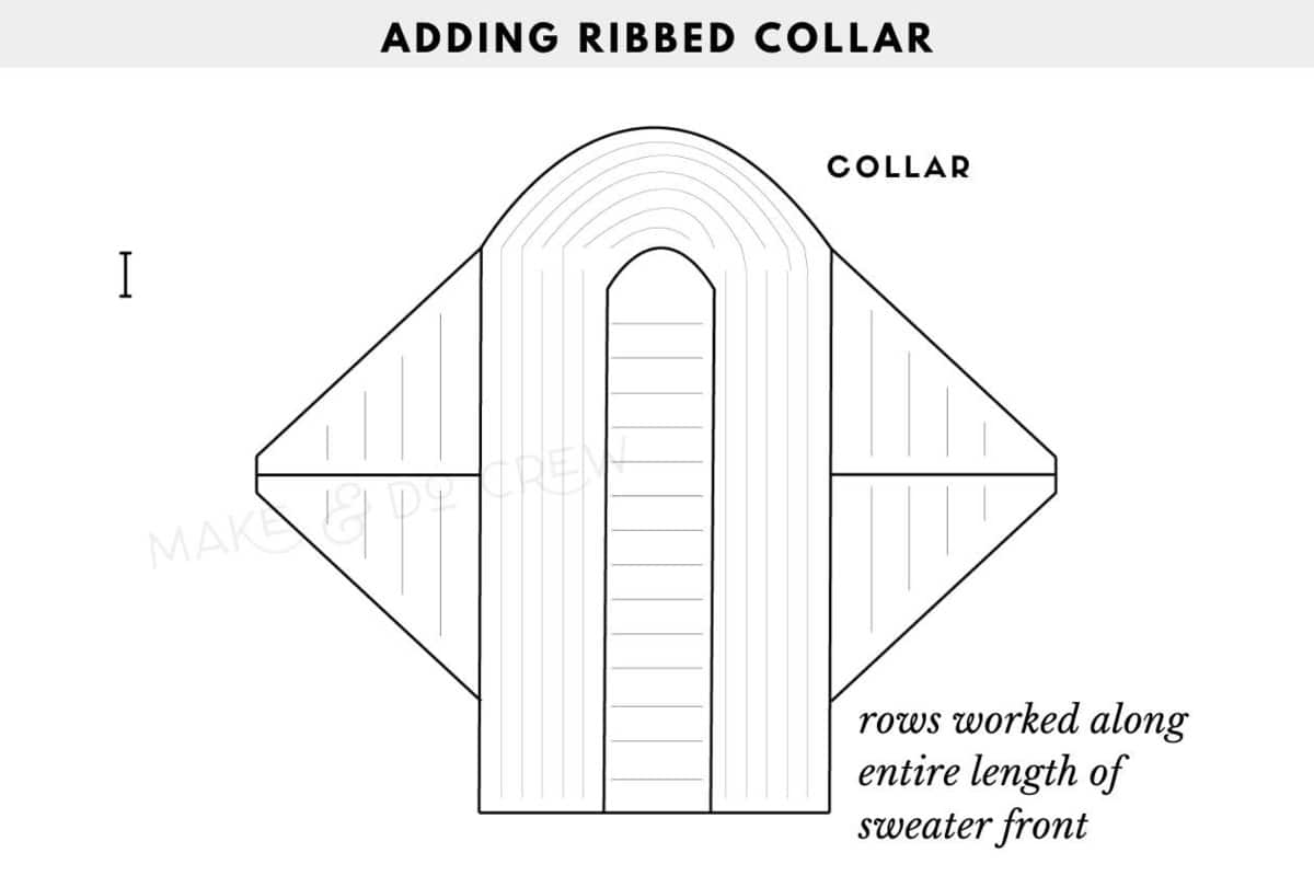 Diagram showing how to add a collar to a crochet shrug.