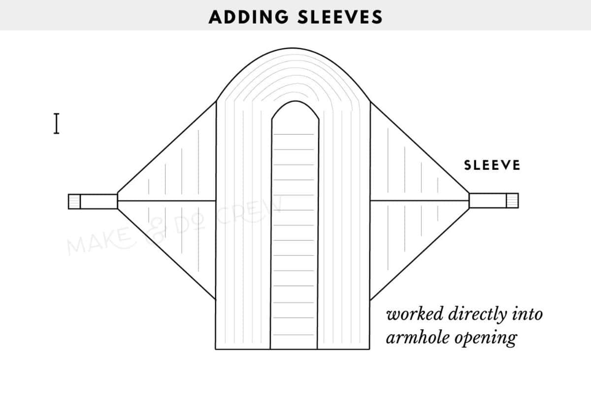 Diagram showing where to add sleeves to a crochet cocoon sweater.