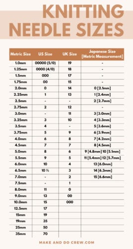 Knitting Needle Sizes Explained + Printable Conversion Chart
