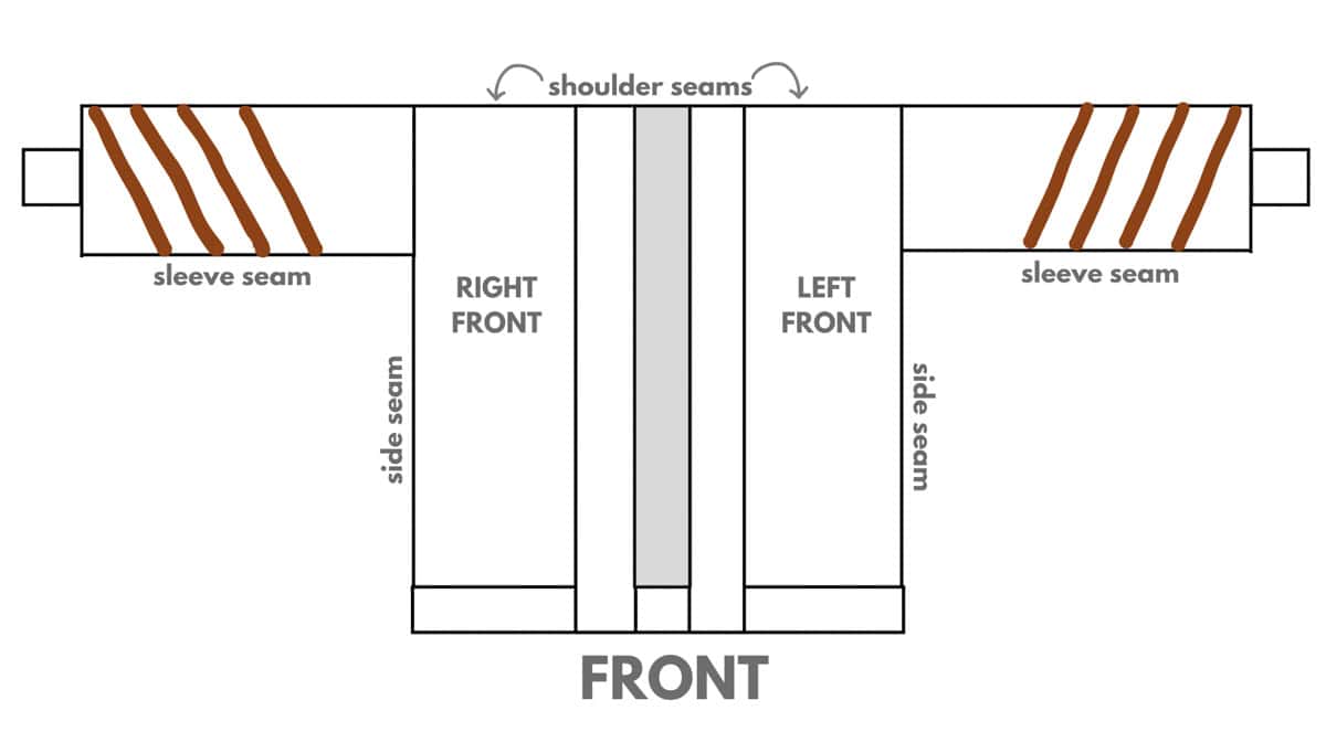 Graph illustration of the front part of the cardigan.
